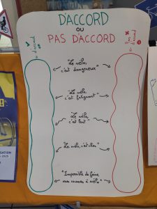 Et vous, vous êtes d'accord? Ou pas d'accord ?