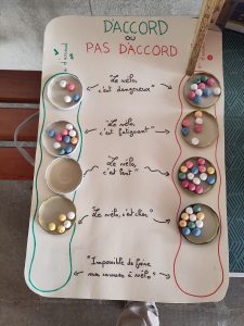 Au final, les élèves n'ont pas tant de préjugés que ça sur le vélo!